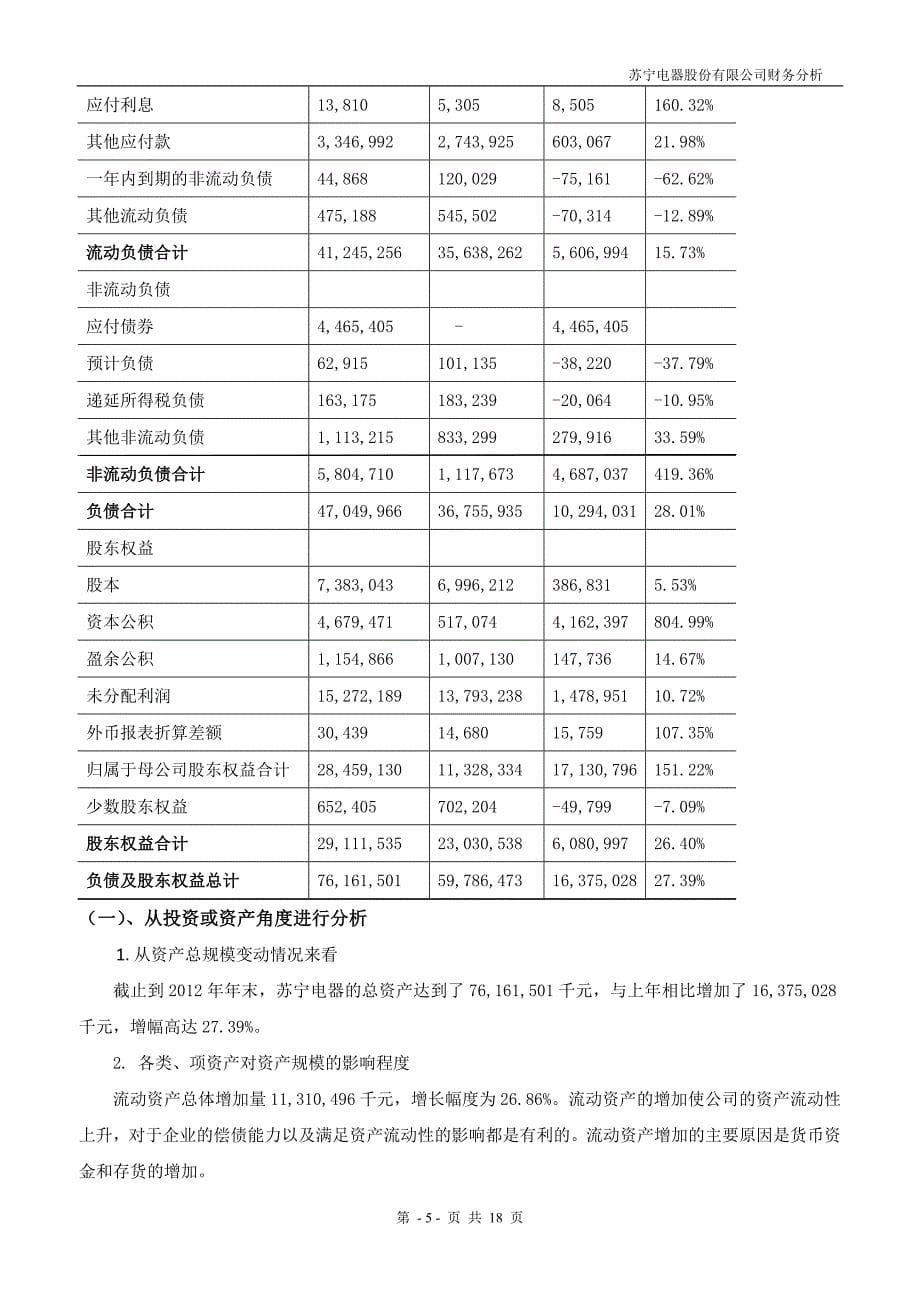 苏宁电器财务报表分析_第5页