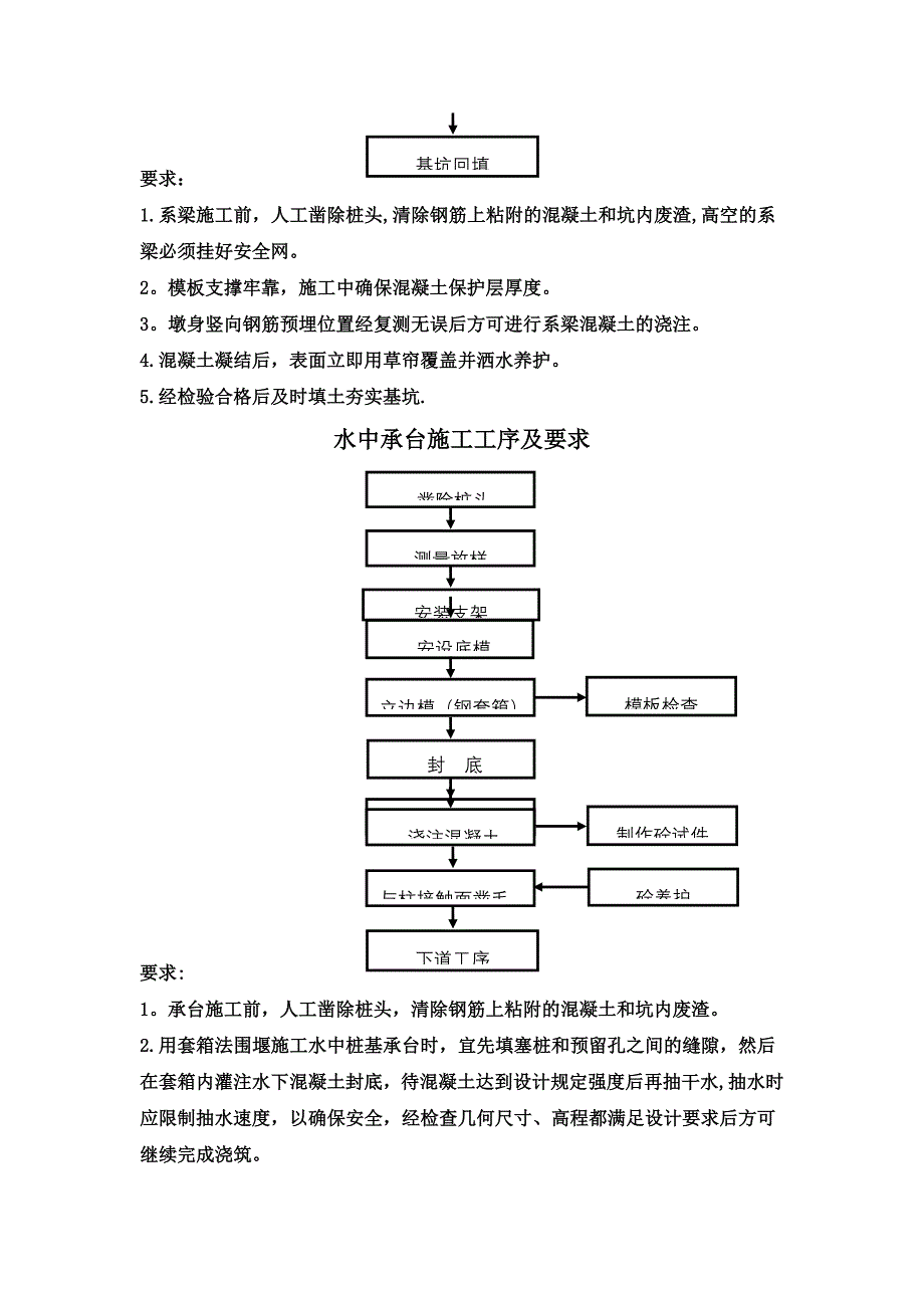 桥梁施工工序及要求卡片形式.docx_第4页