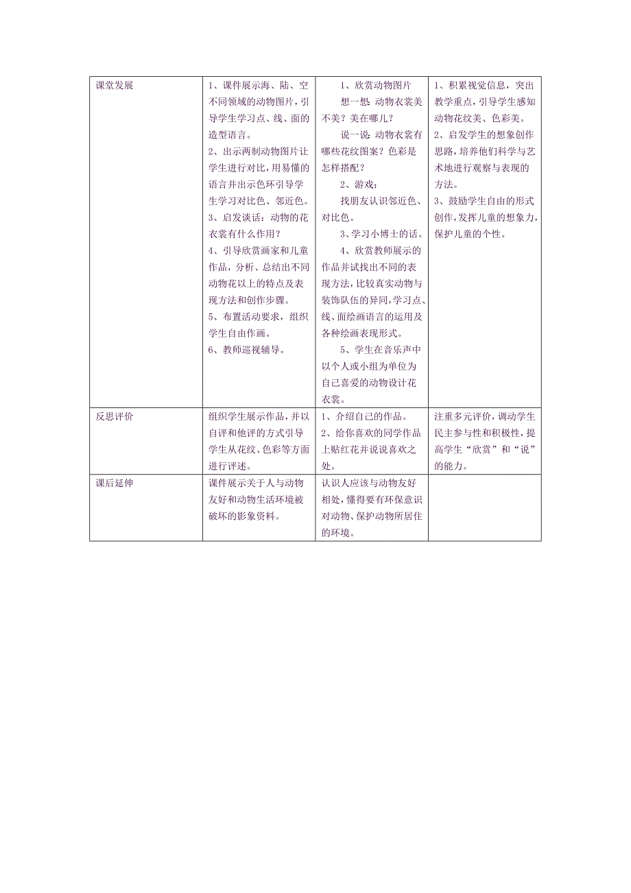 小学美术教学设计_第2页