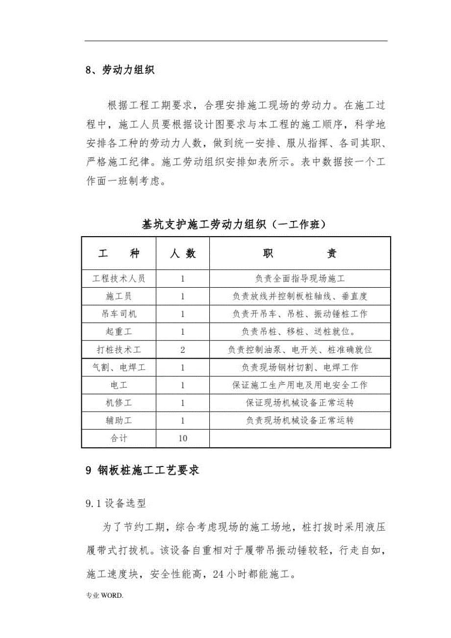 高速公路边坡--钢板桩支护工程施工组织设计方案_第5页