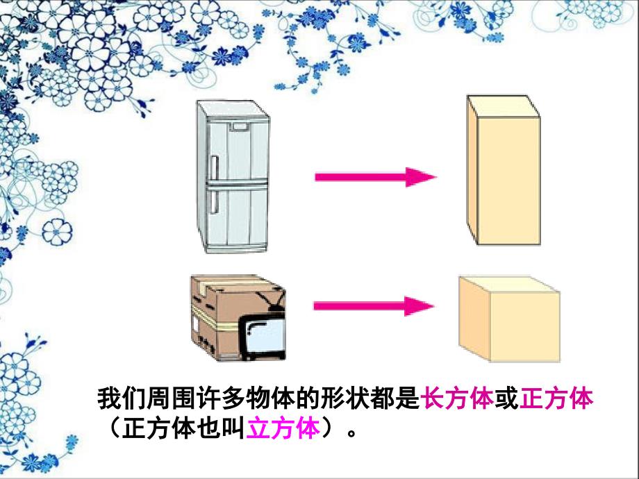 长方体的认识课件_第4页