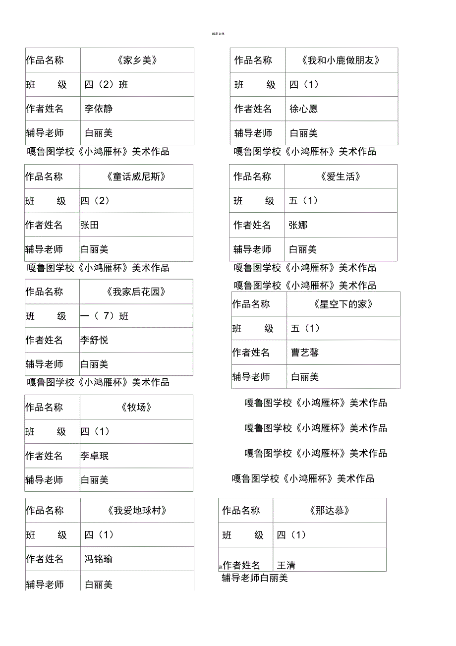 美术作品标签模板.doc_第1页