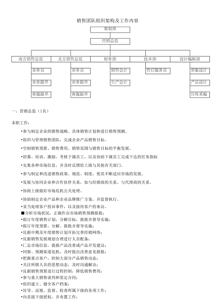 销售团队组织构架_第1页