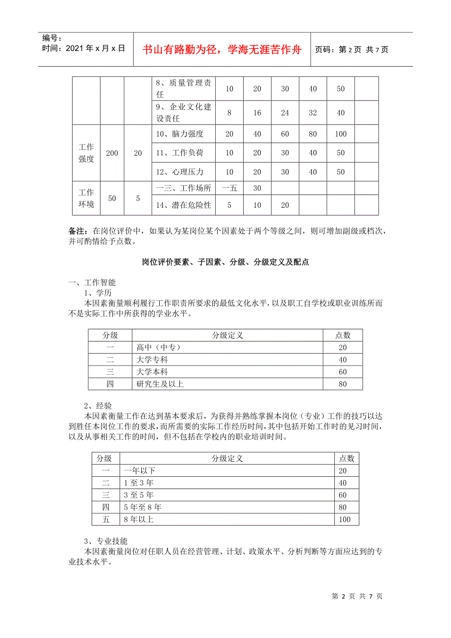 广东轻工业进出口公司岗位评价体系_第2页