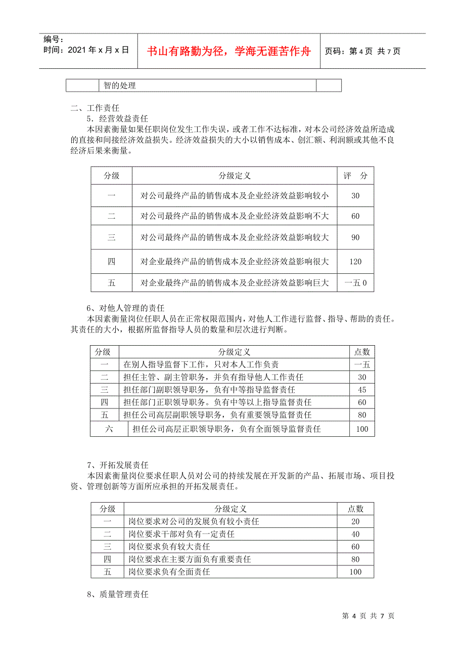 广东轻工业进出口公司岗位评价体系_第4页