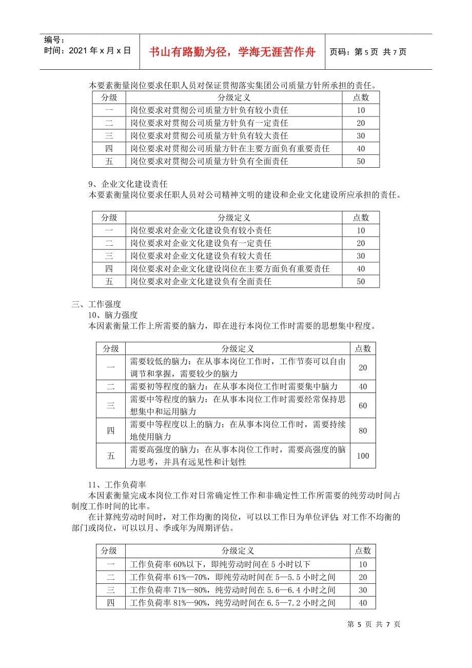 广东轻工业进出口公司岗位评价体系_第5页