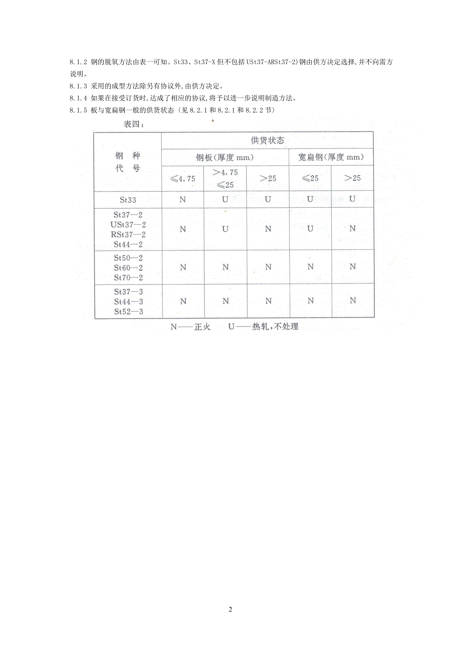 DIN1710080普通结构钢质量标准_第2页