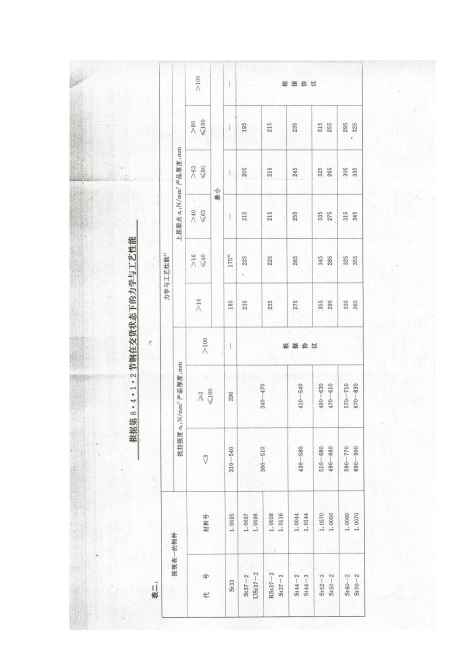 DIN1710080普通结构钢质量标准_第4页