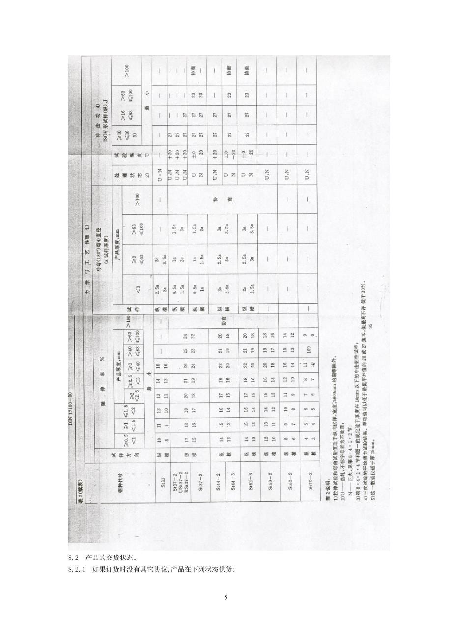 DIN1710080普通结构钢质量标准_第5页