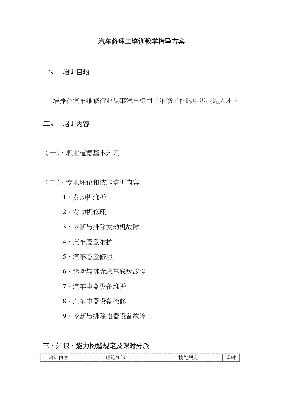 汽车修理工培训教学指导方案.._第1页