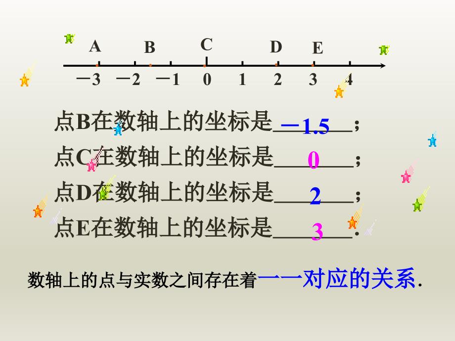 人教版七年级数学下册7.1.2平面直角坐标系教学课件(共20张PPT)电子教案_第2页