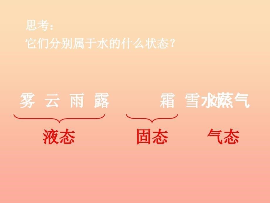 三年级科学下册 温度与水的变化 7 水的三态变化课件2 教科版.ppt_第5页