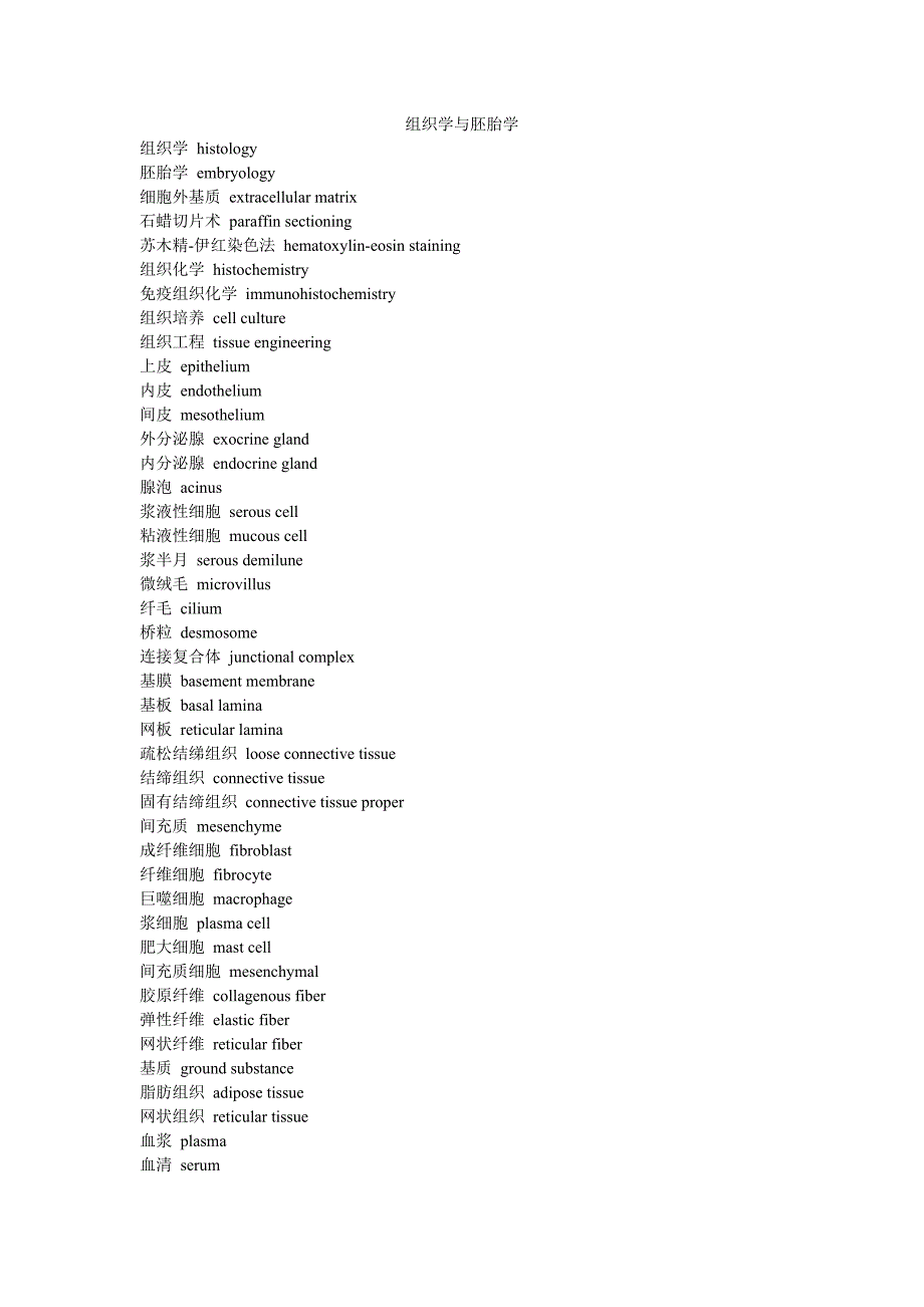 (精品)组织学与胚胎学 英译汉_第1页