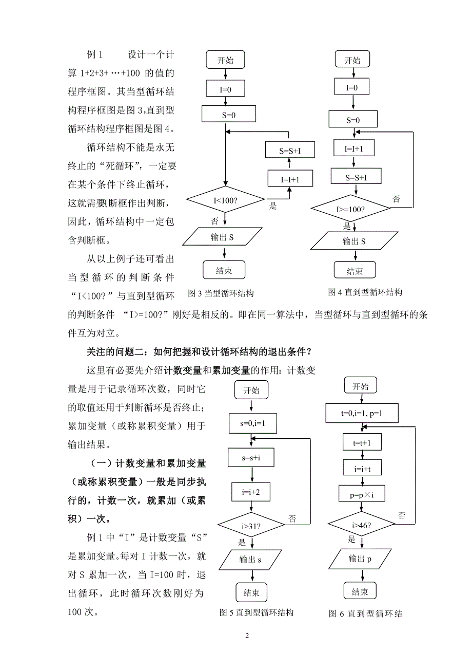 谈谈新课程改革中算法循环结构流程图的教学_第2页