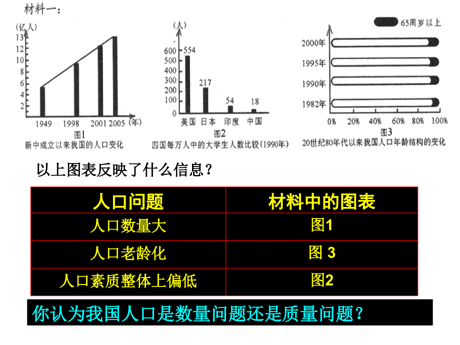 考点3740PRED问题_第5页