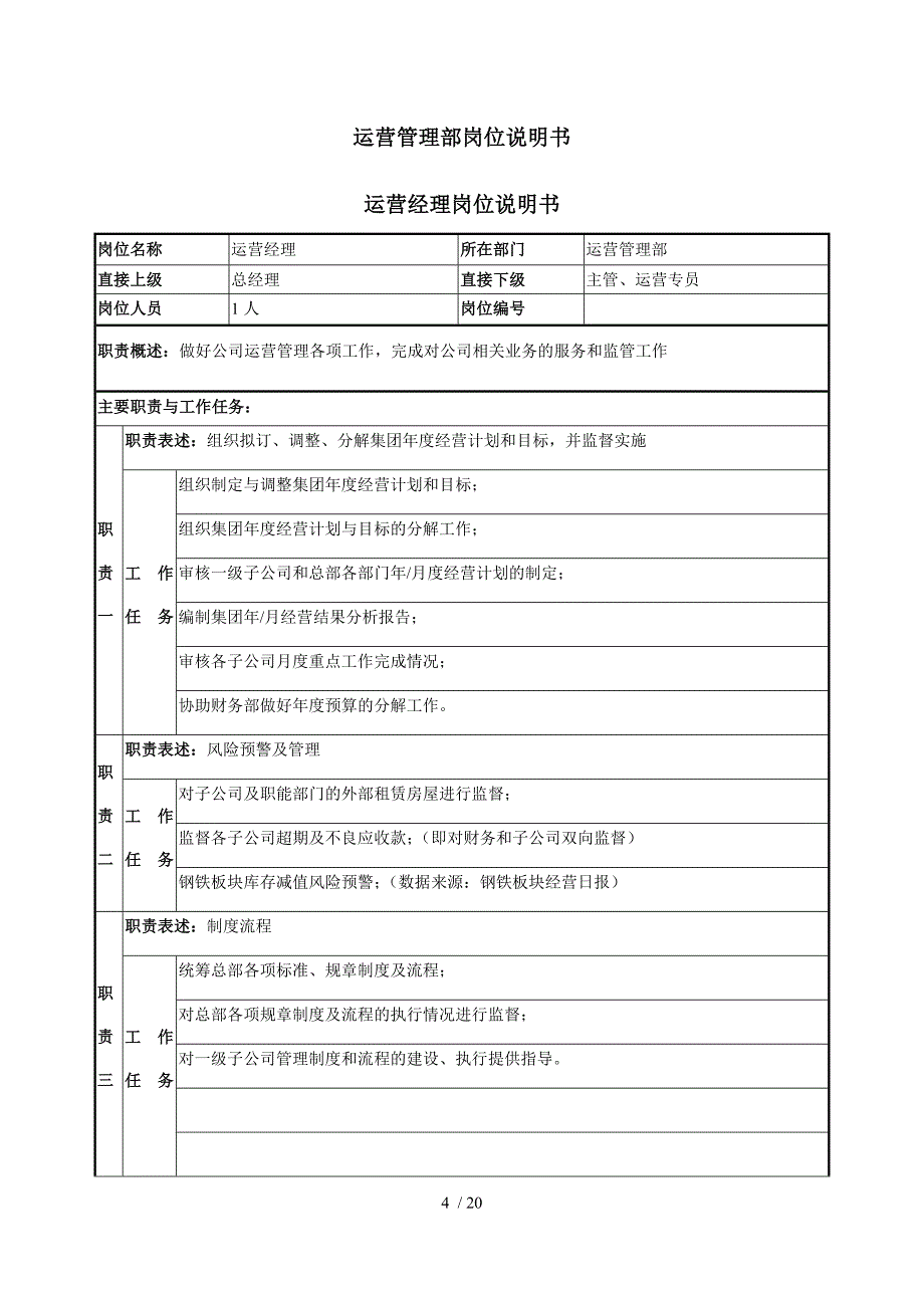 运营管理部部门职责概述及岗位说明书参考_第4页