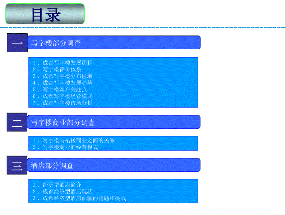 成都写字楼市场调查_第2页