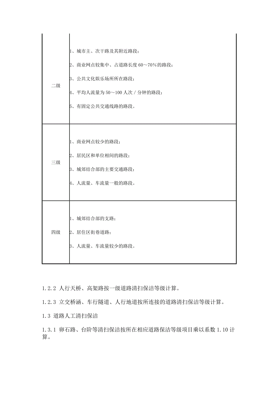 广东省城市环境卫生作业预算定额.doc_第4页