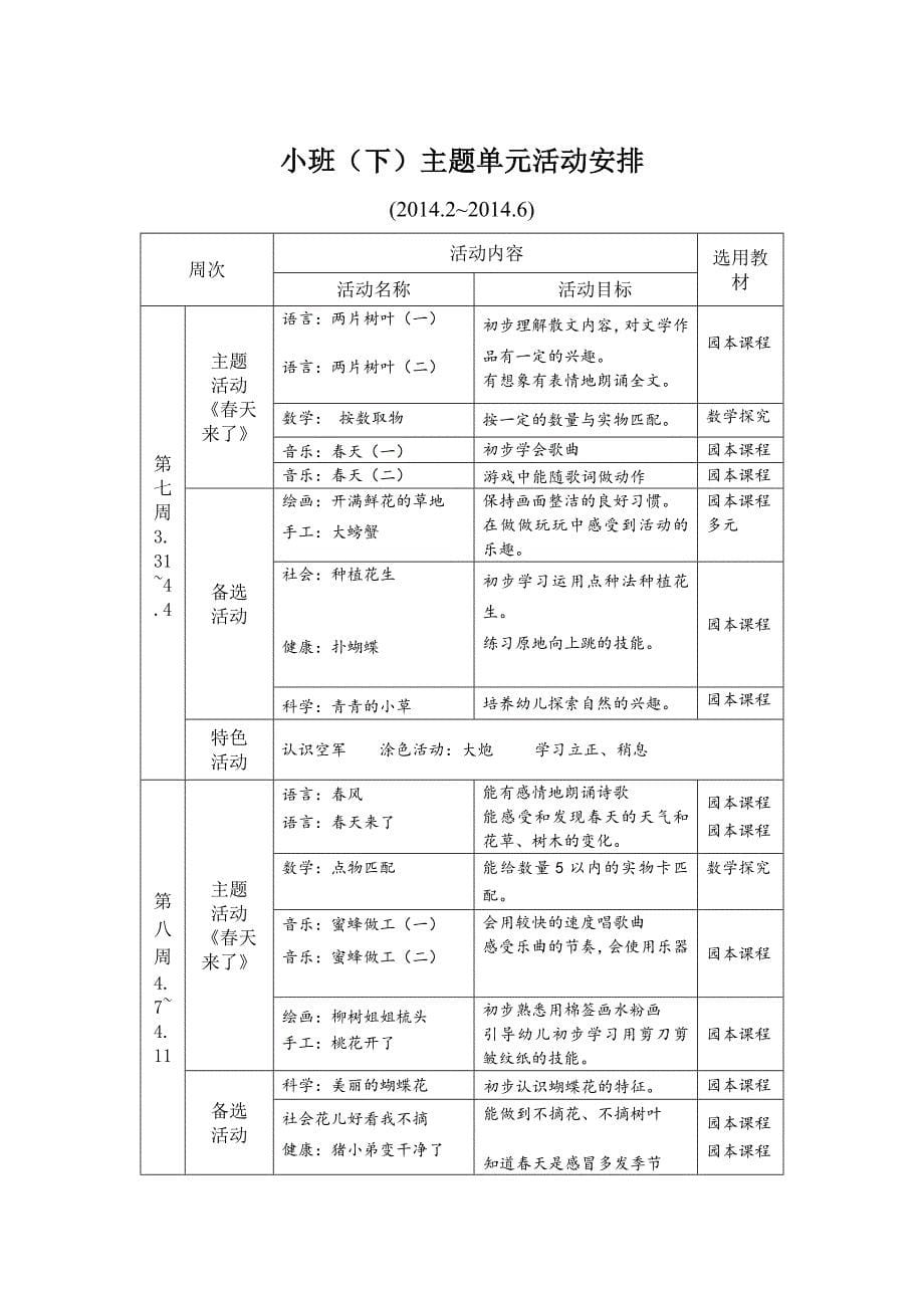 小班上主题活动安排_第5页