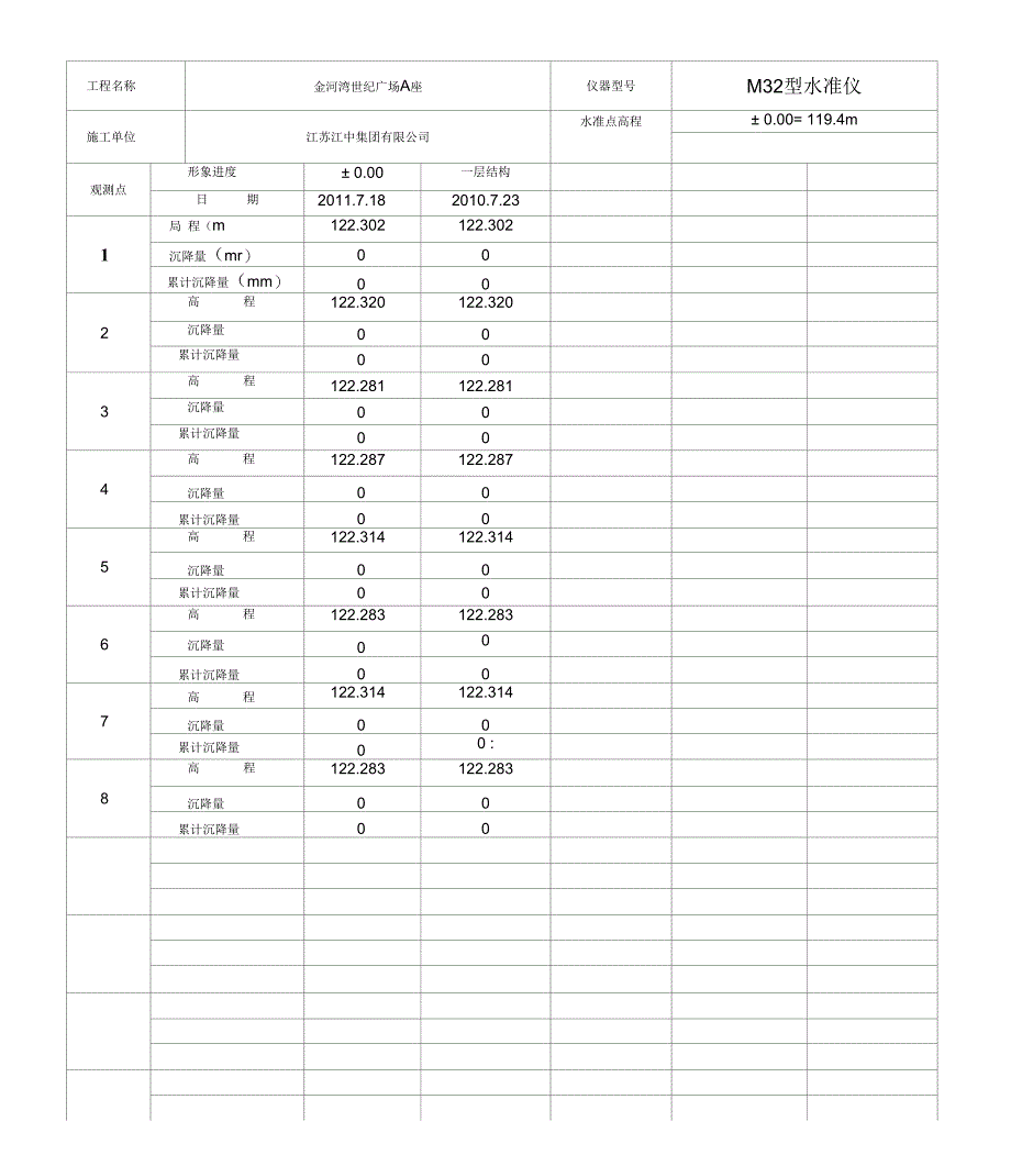 主体沉降观测记录_第3页