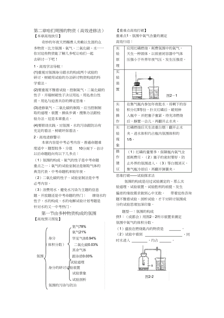 化学高效学习法高效学习方案_第1页