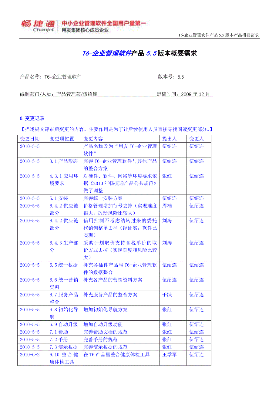 用友T6企业管理软件产品5.5版本概要需求_第1页