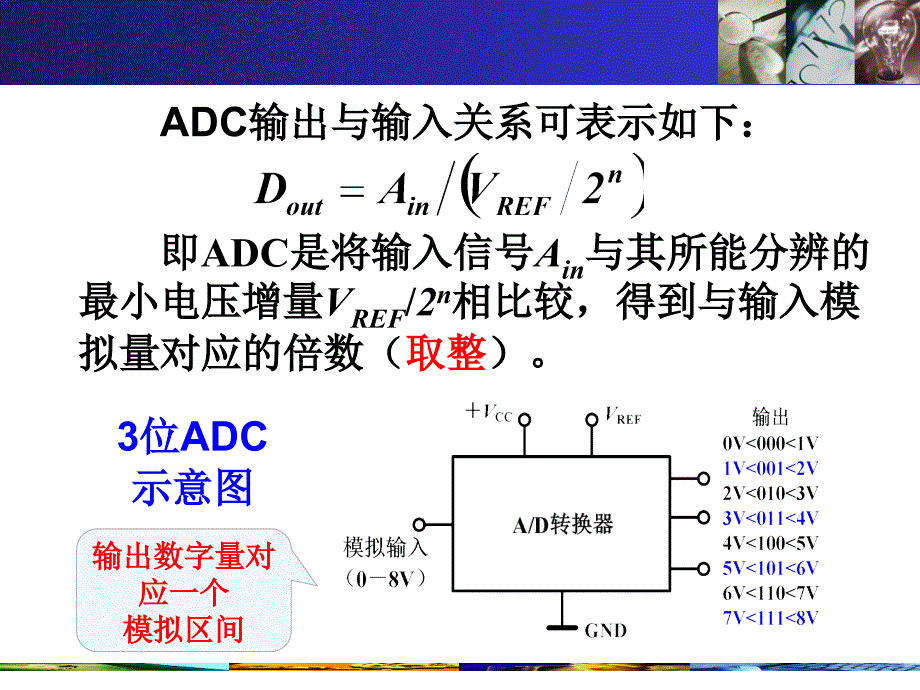 数模转换器基本原理及常见结构_第3页