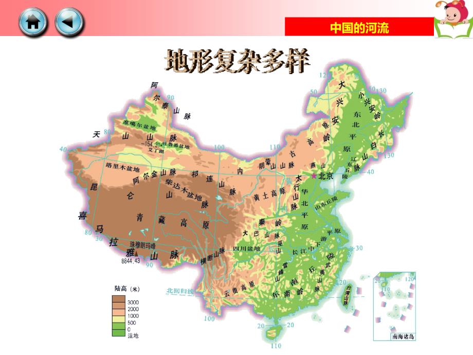 第三节中国的河流 (3)_第1页