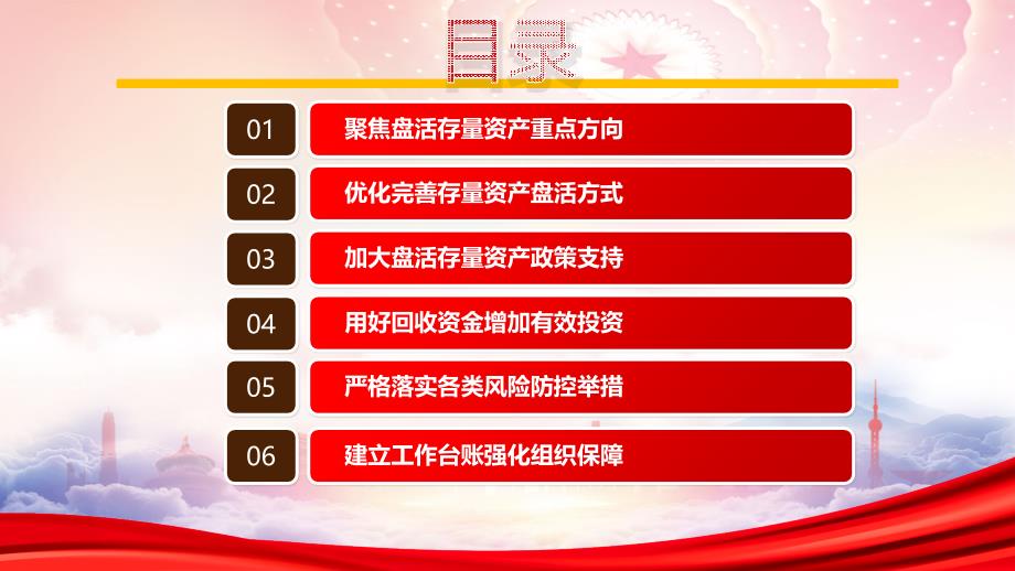 深入贯彻学习2022《关于进一步盘活存量资产扩大有效投资的意见》全文PPT课件（带内容）_第3页