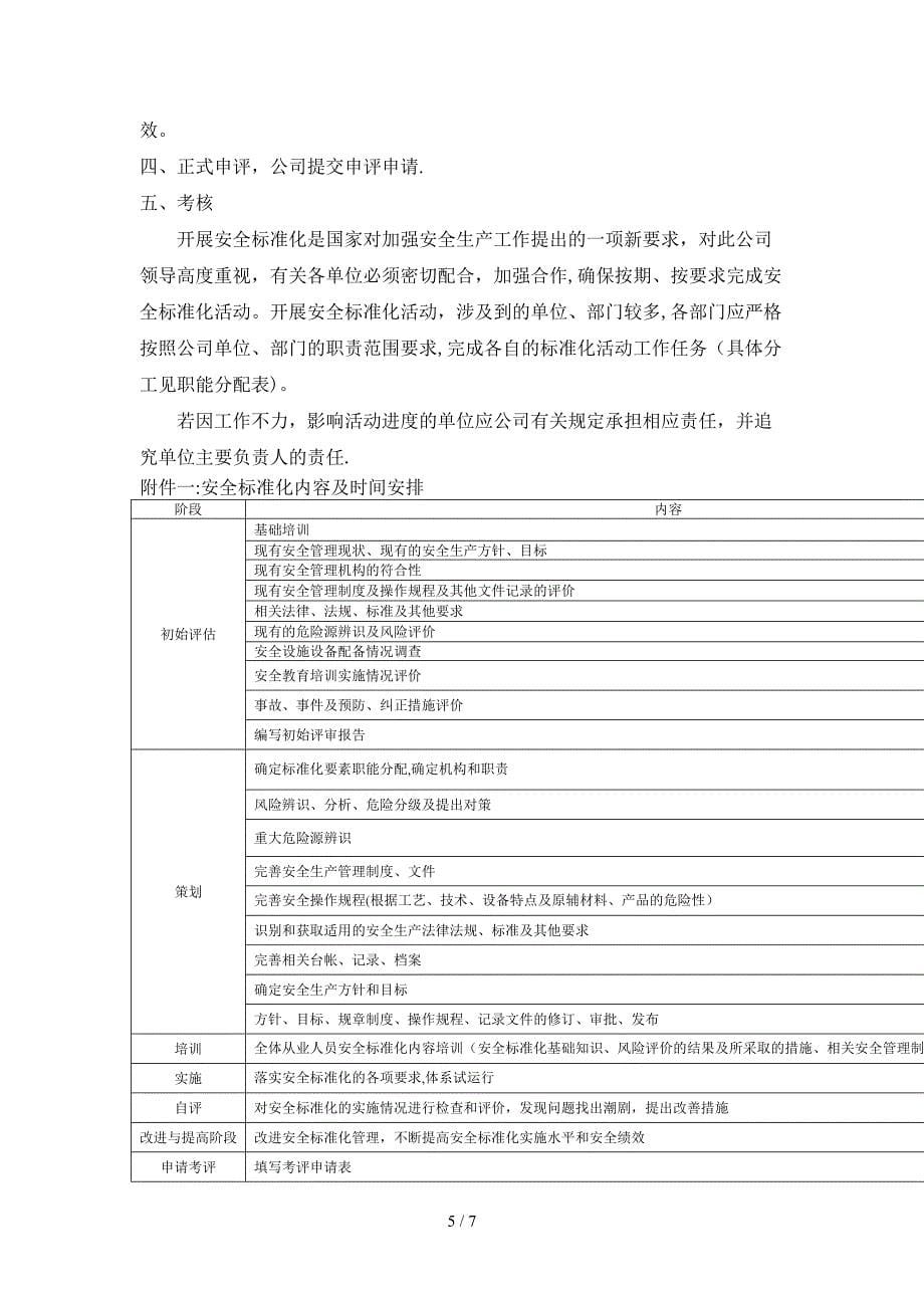 公司安全标准化工作实施方案_第5页