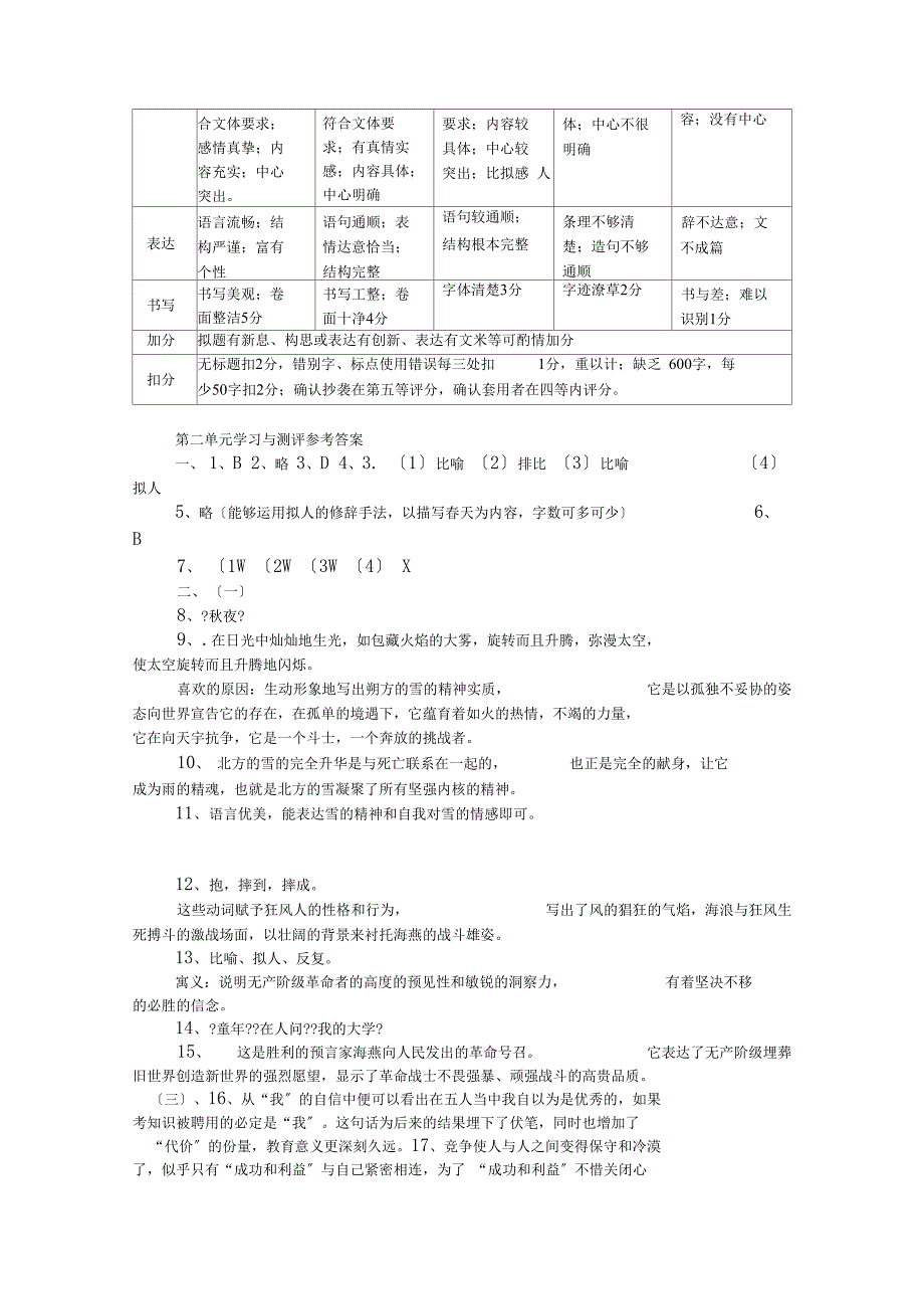 学习与测评参考答案答案_第2页