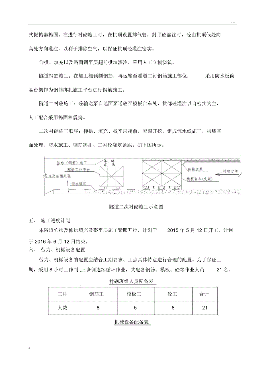 隧道仰拱及填充建筑施工设计方案_第3页