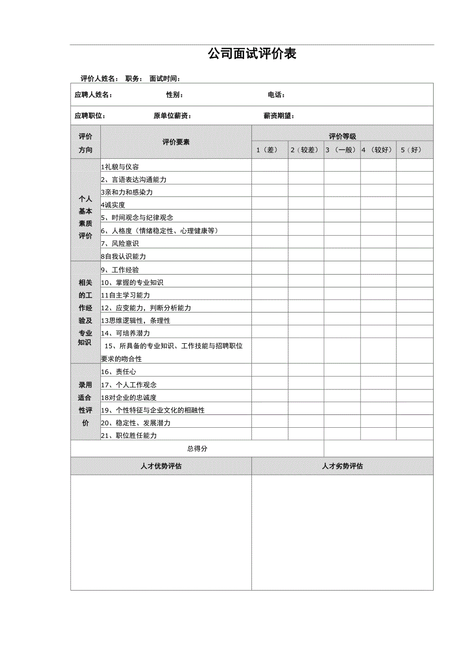 软件工程师面试评价表_第1页