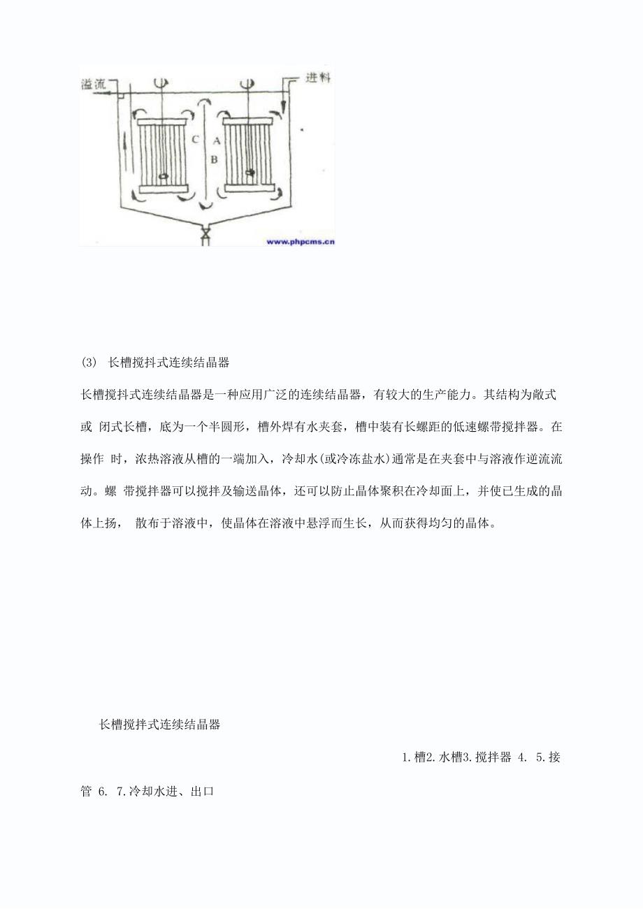 各类结晶设备的功能结构对比_第2页