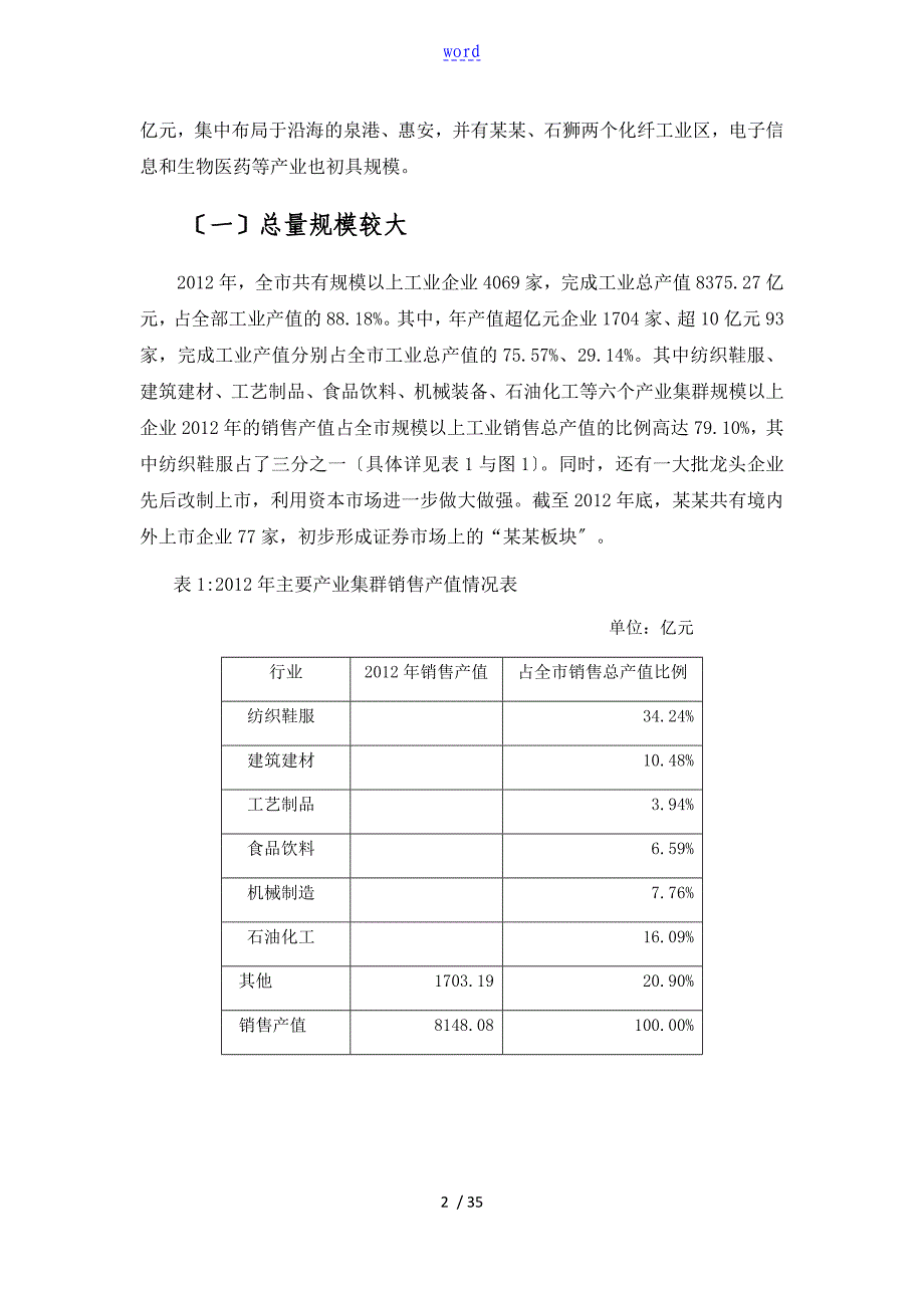 泉州主要产业及上市公司管理系统概况_第2页