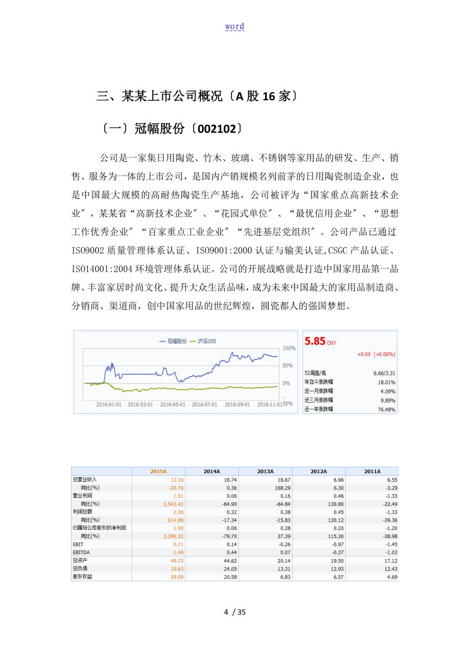 泉州主要产业及上市公司管理系统概况_第4页