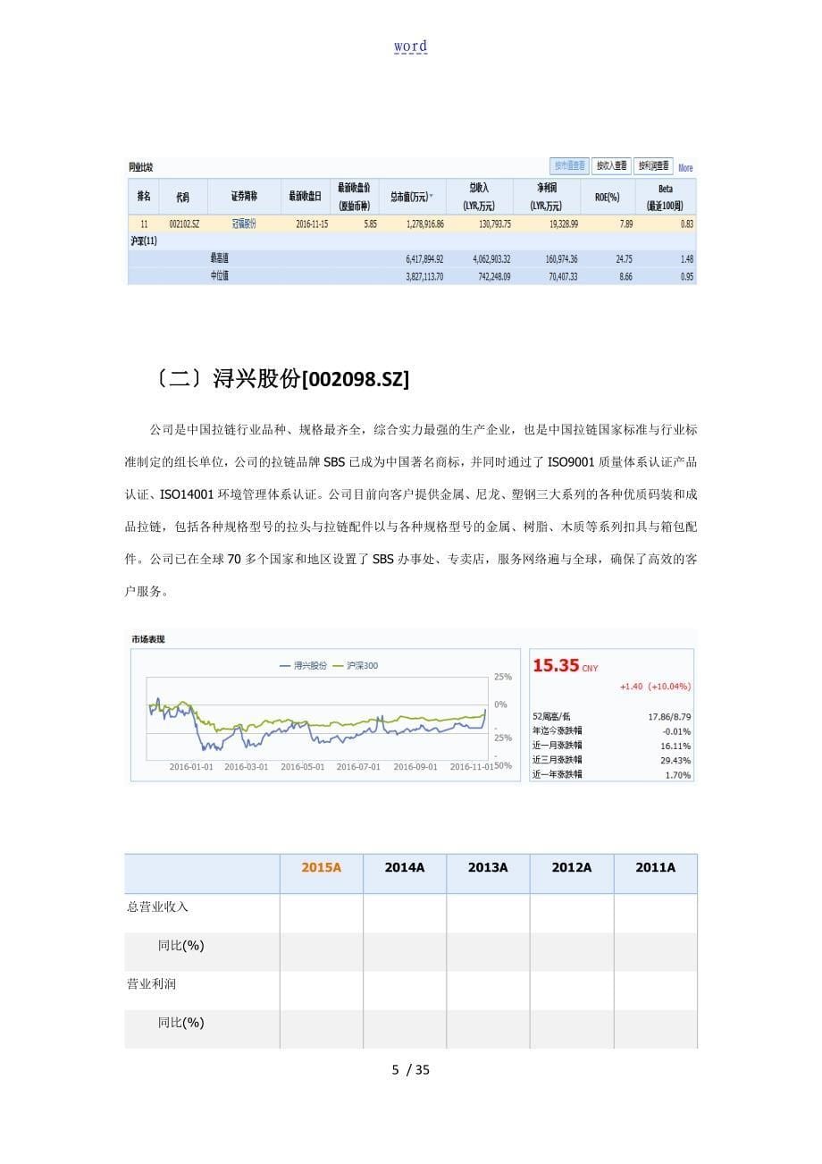 泉州主要产业及上市公司管理系统概况_第5页