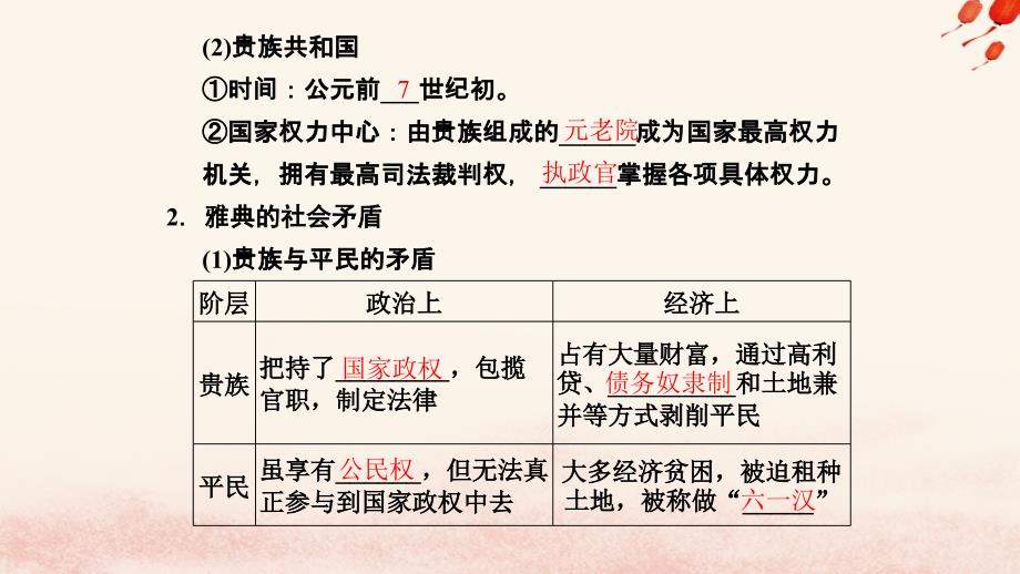 2018-2019学年高中历史 专题一 梭伦改革 1-1 雅典往何处去课件 人民版选修1_第3页