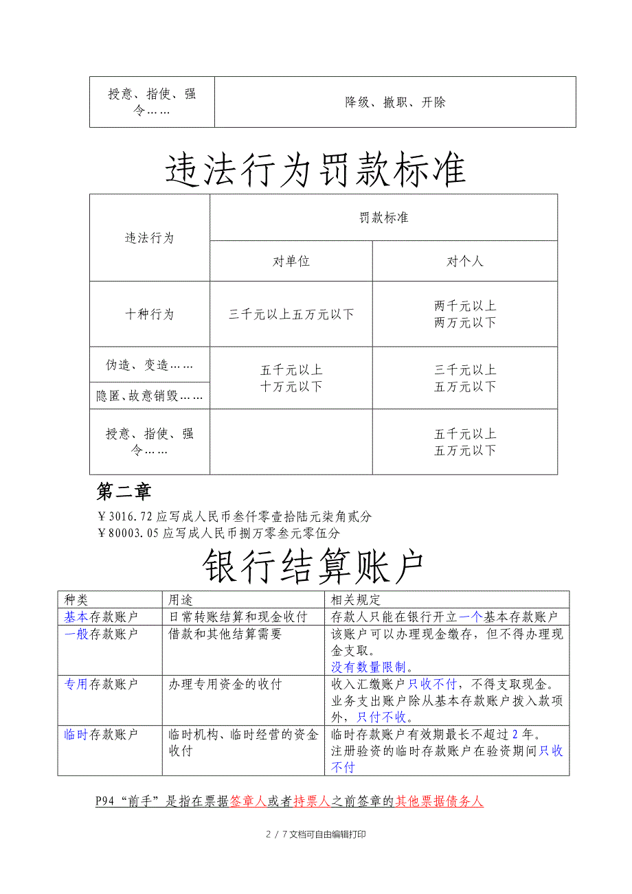 财经法规与会计职业道德要点总结_第2页