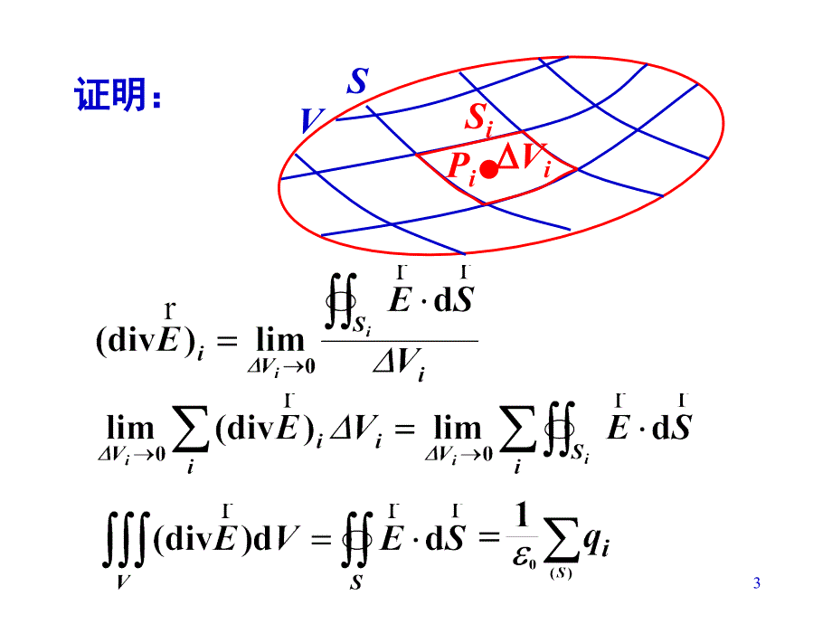 补充一高斯定理的微分形式_第3页