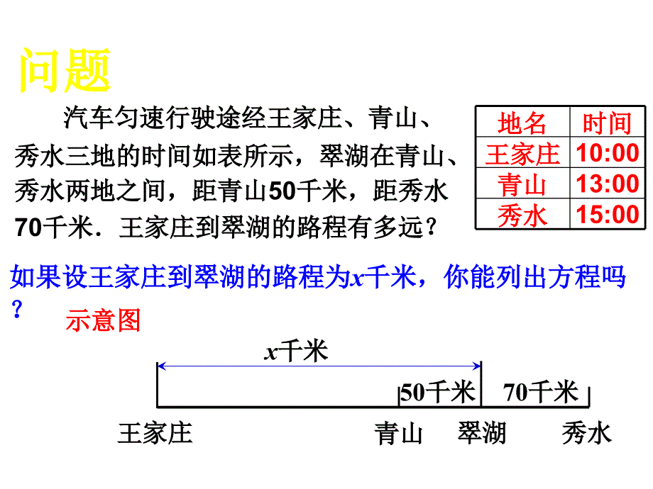 从算式到方程ppt课件_第4页