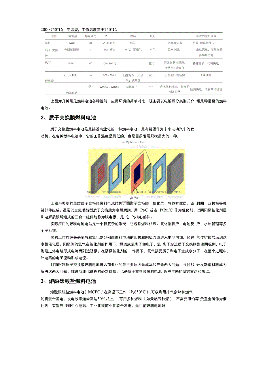 燃料电池材料及其储能技术_第3页