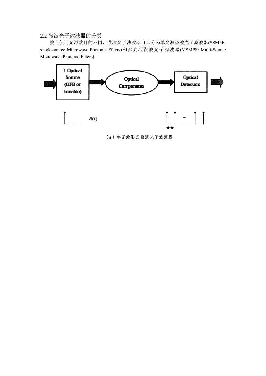 微波光子滤波器的研究进展及其在ROF系统中的应用 论文_第5页
