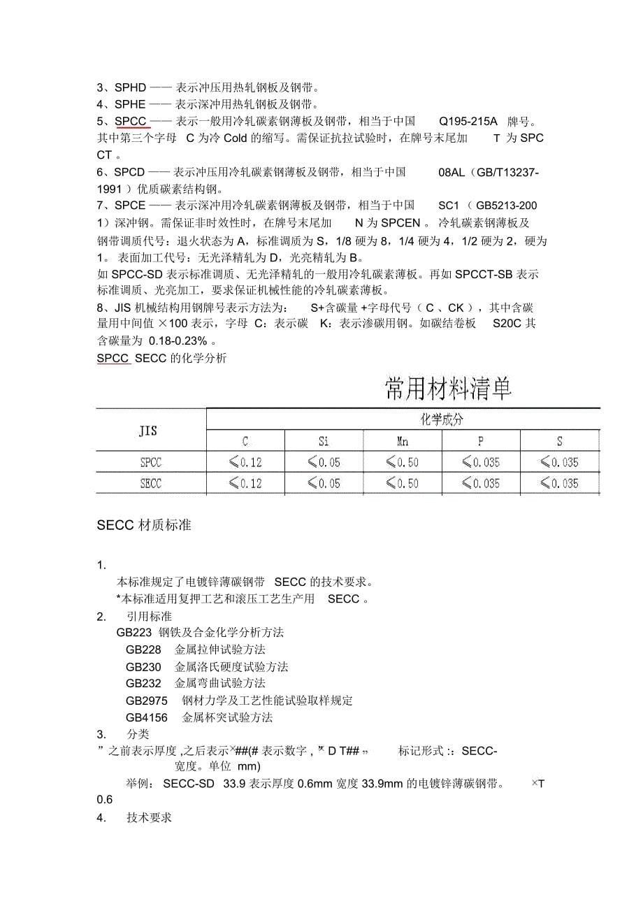 SPCC材料性能_第5页