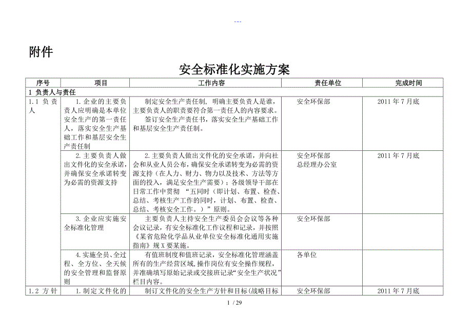 xx公司安全标准化实施方案实施计划书细则_第1页