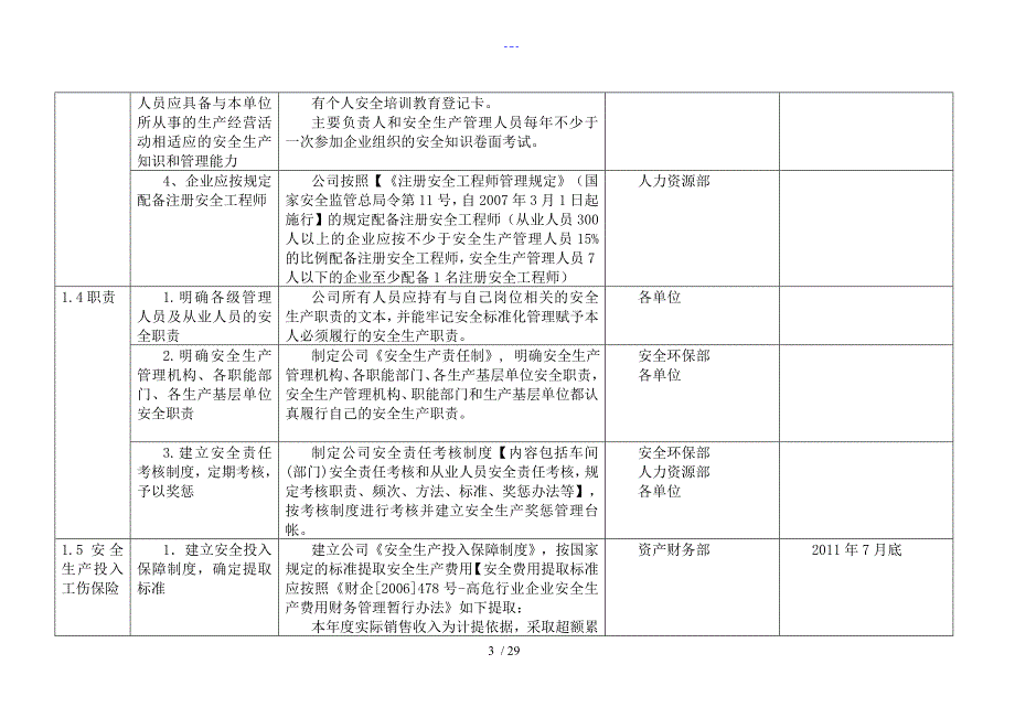 xx公司安全标准化实施方案实施计划书细则_第3页