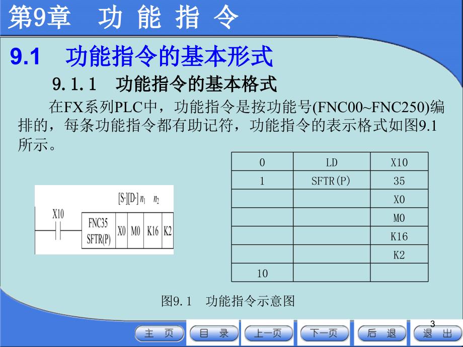 电器与可编程控制器应用技术第9章功能指令_第3页