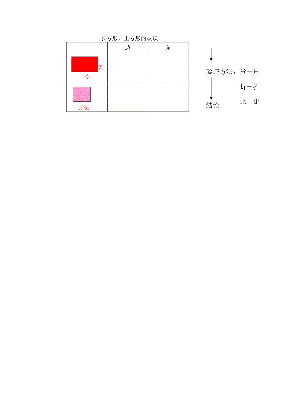 长、正方形的认识教学设计.doc_第4页