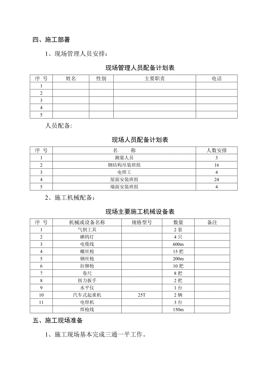 精品施工方案浏阳天福专项施工方案_第4页