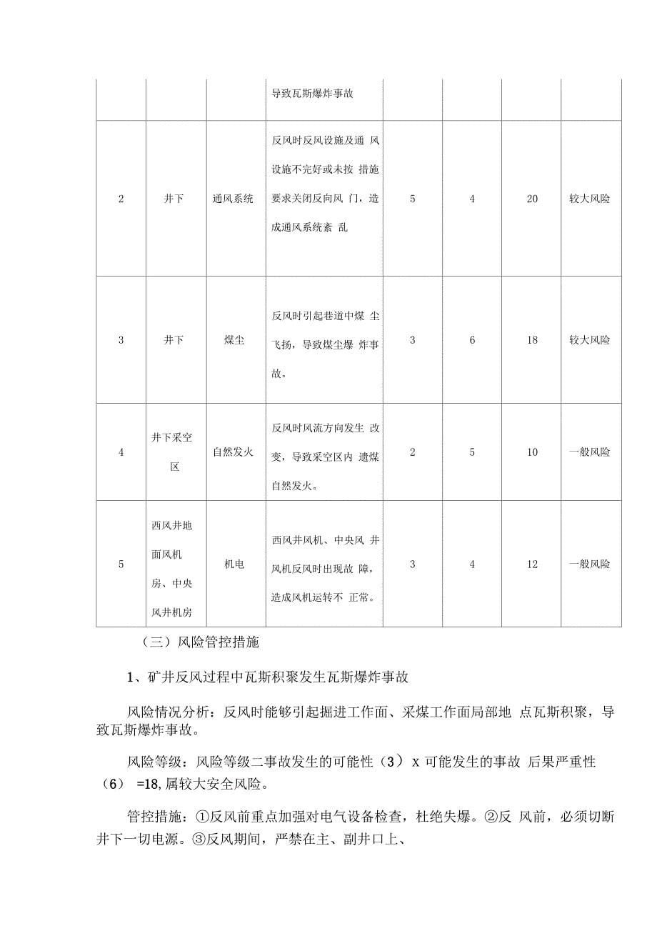 2019年反风演习风险评估报告_第5页